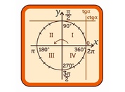 Оформление кабинета Математики №92